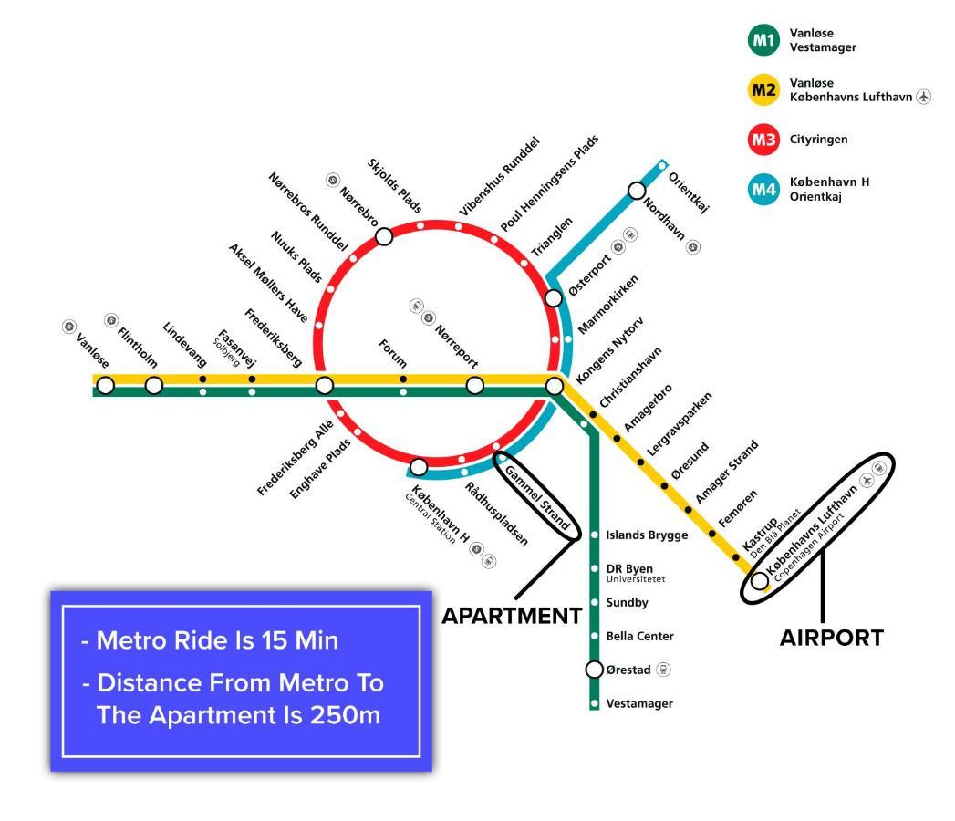 Perfect 3 Bedroom Apartment In The Heart Of Cph Κοπεγχάγη Εξωτερικό φωτογραφία